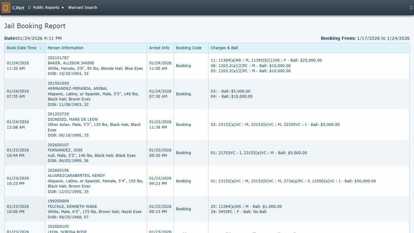 Jail Booking Report CJNet